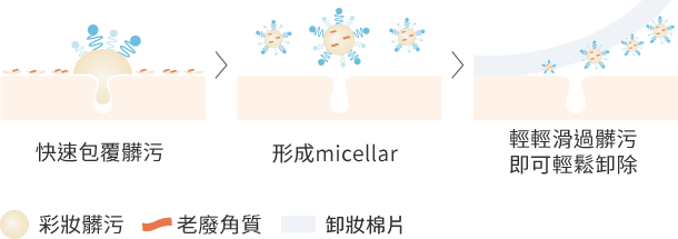 解説図2